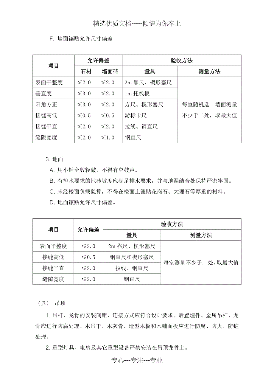 住宅装饰装修工程监理细则(二次)_第3页