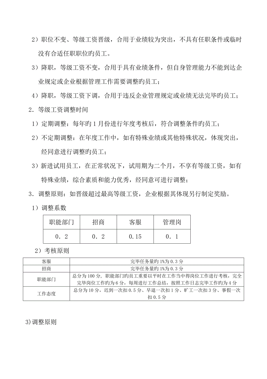 员工等级工资管理制度_第2页