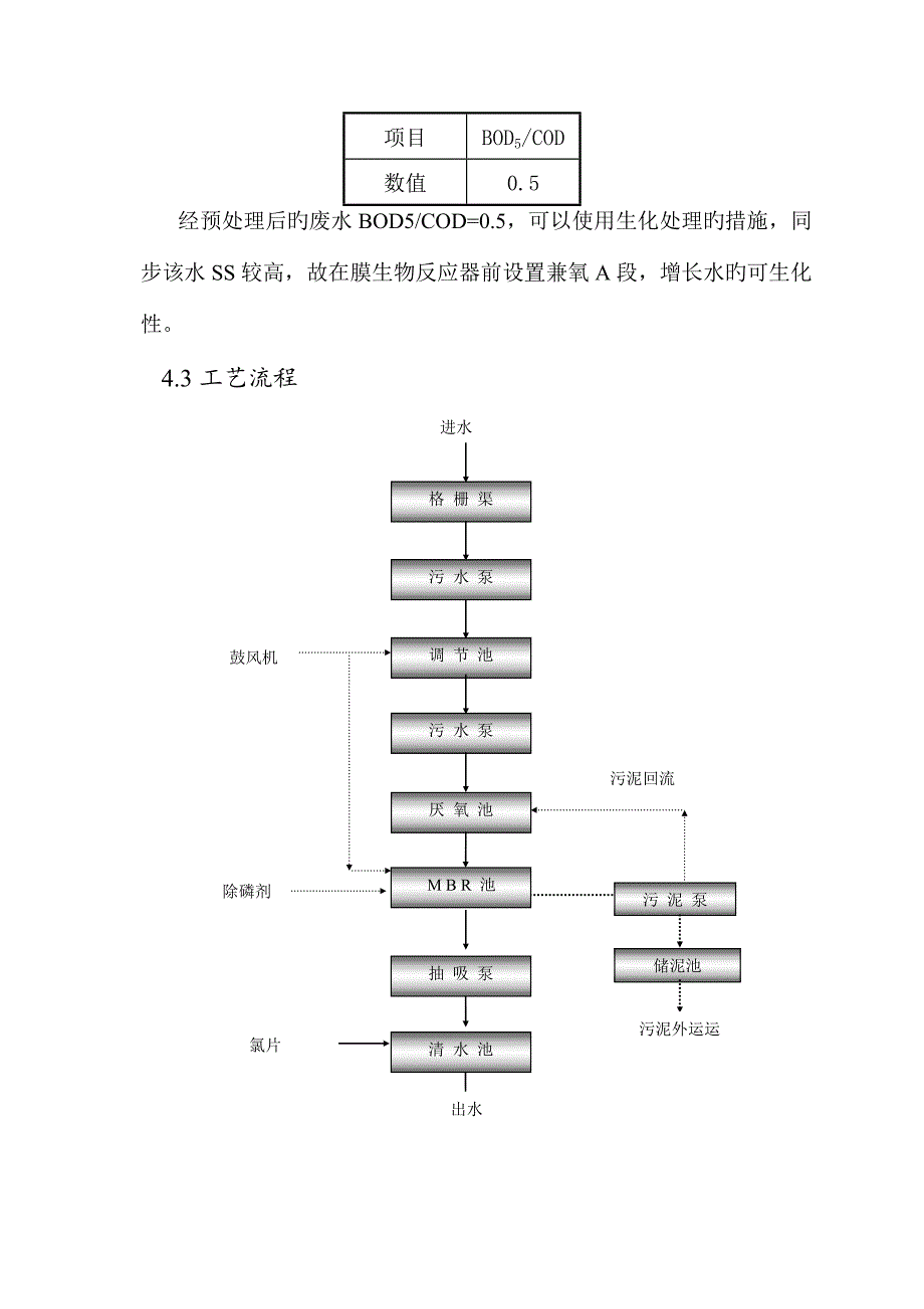 生活污水处理方案设计_第4页