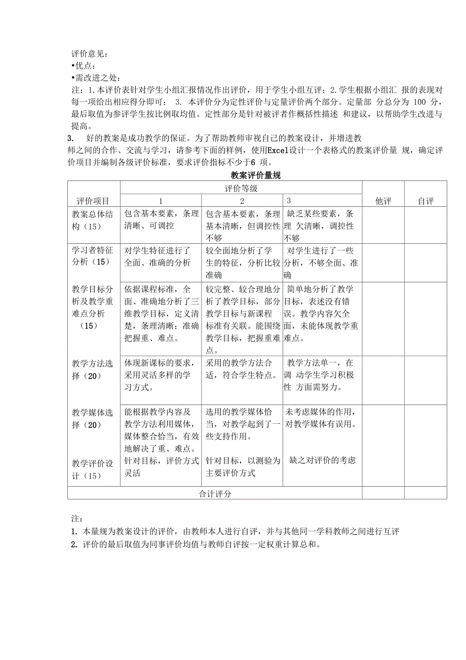 教育技术中级考试的评价量规和成长记录袋_第2页