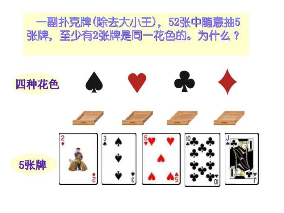 六级数学下册第五单元_第5页