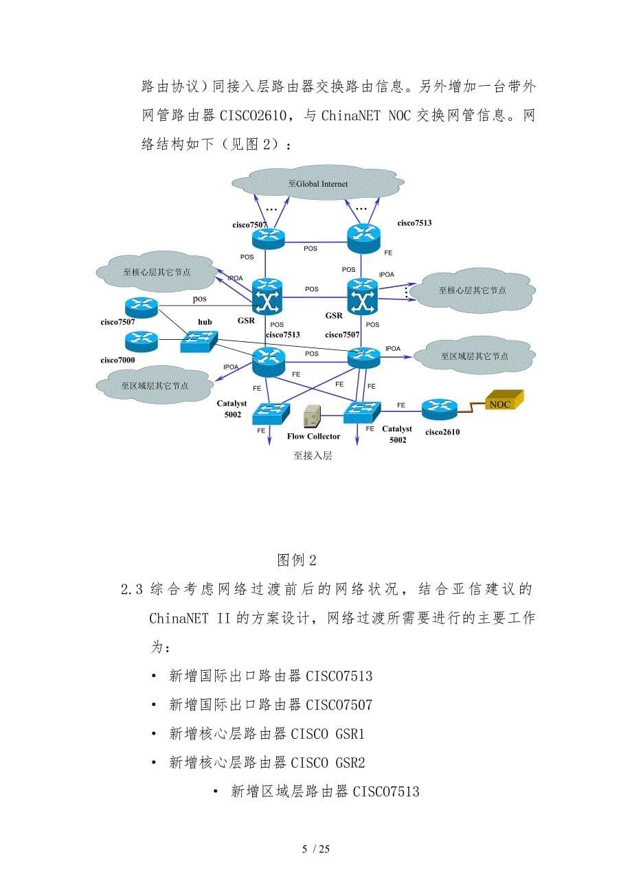 中国互联网骨干网扩容工程设计方案_第5页