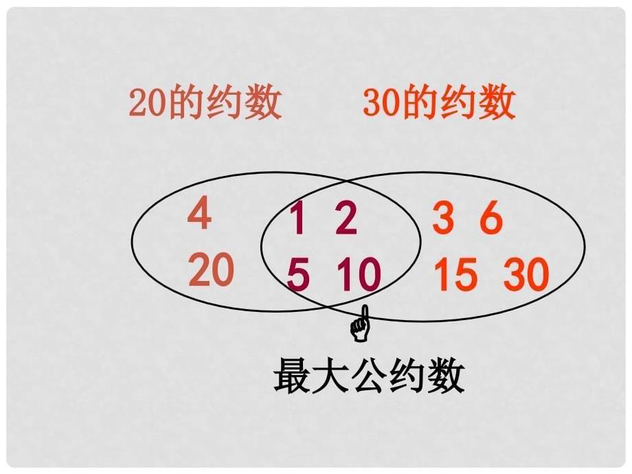 五年级数学下册 最大公因数课件 北京版_第5页