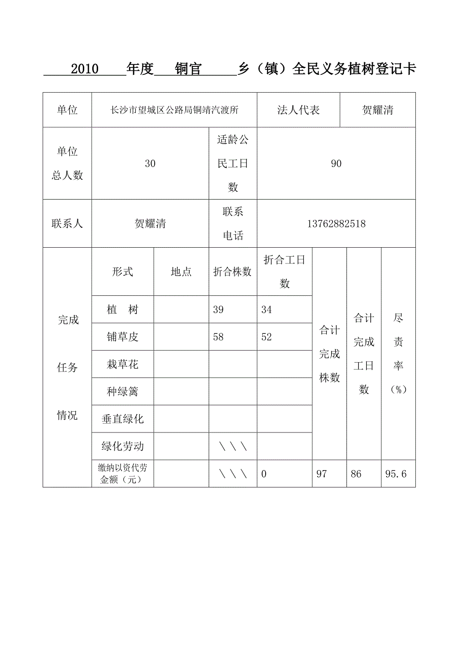 长沙市望城区公路局铜靖汽渡所.doc_第1页