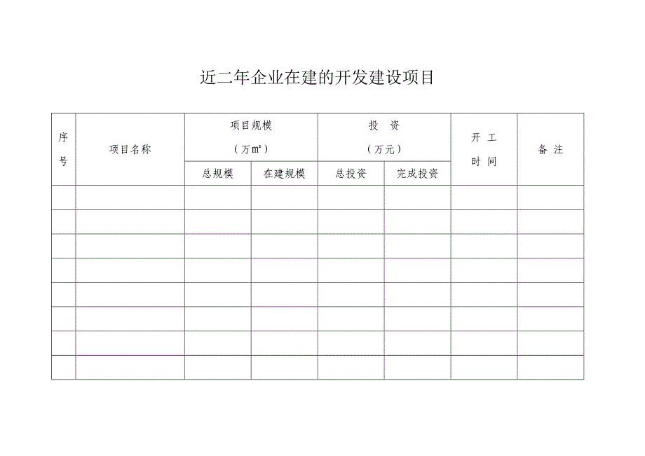 房地产开发企业资质延续核定申报表(_第4页