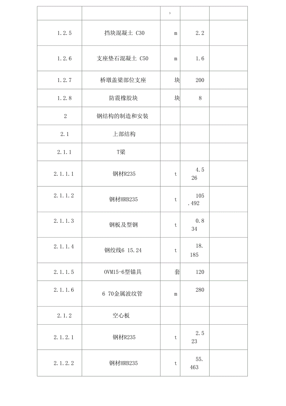 坝顶交通桥工程的施工方案_第2页