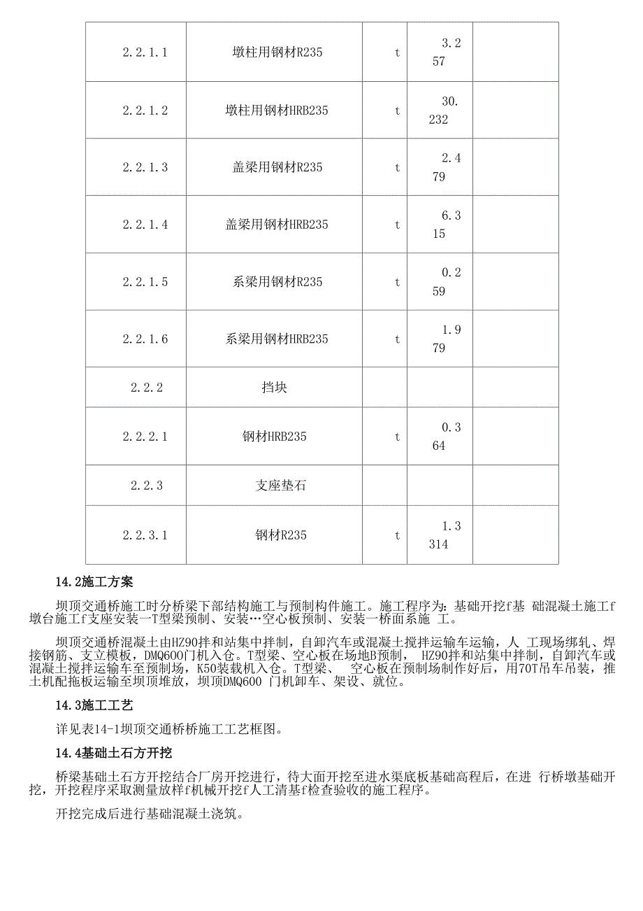 坝顶交通桥工程的施工方案_第4页