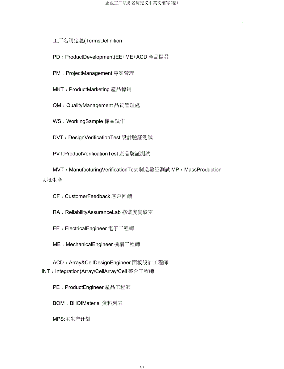 公司工厂职务名词定义中英文缩写.doc_第1页