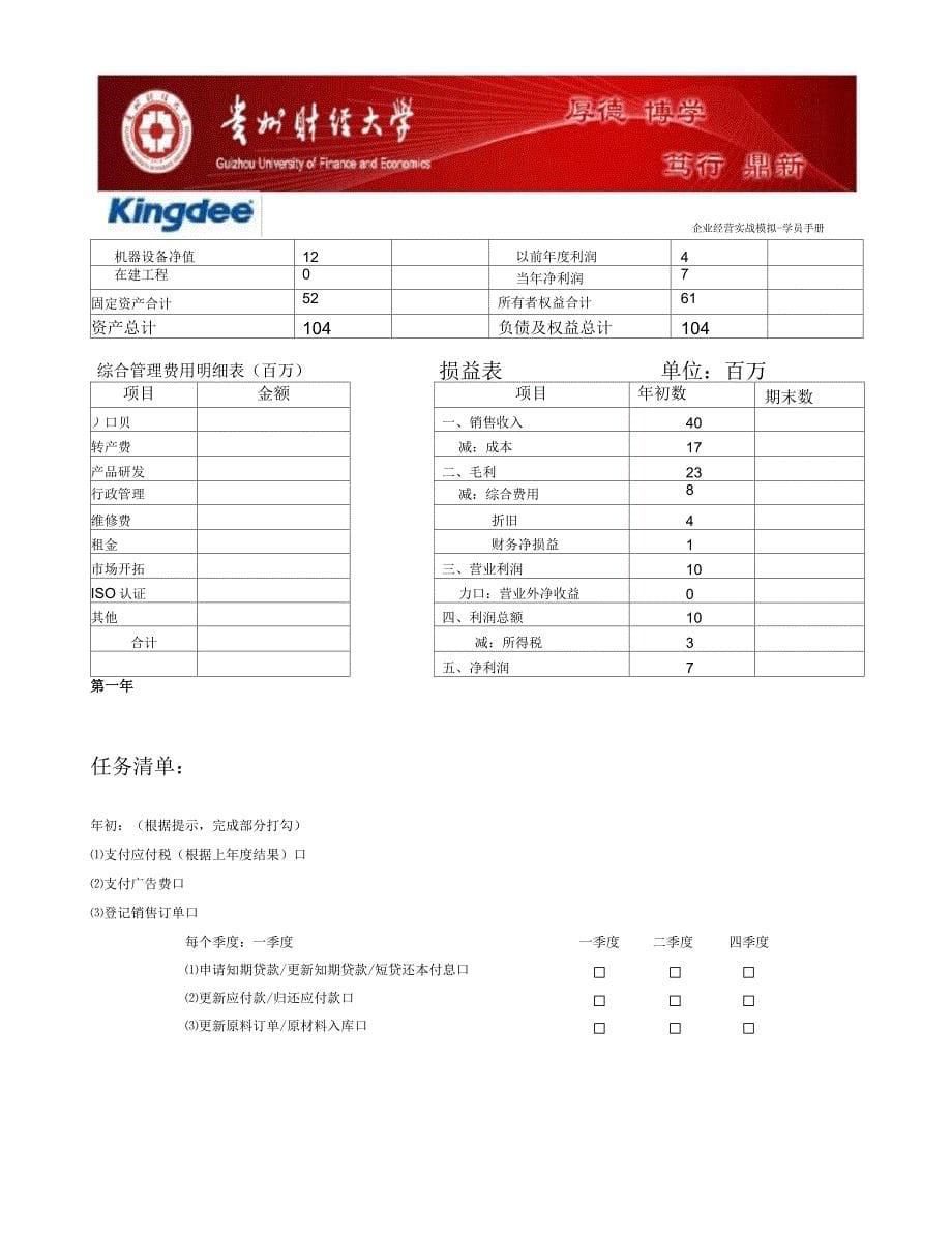 贵州财经大学沙盘模拟实验《企业经营实战模拟学员手册》_第5页