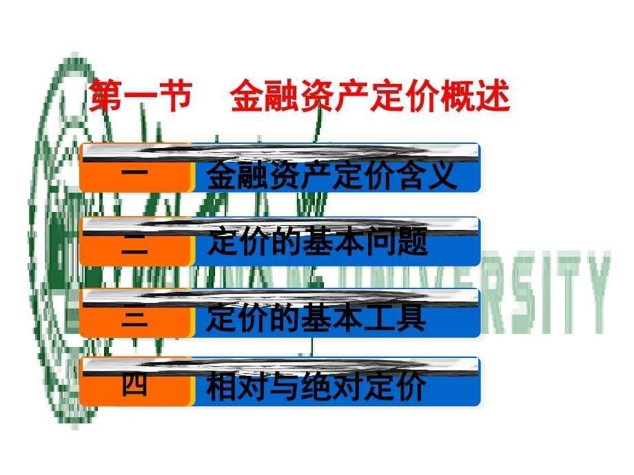 金融资产定价_第5页