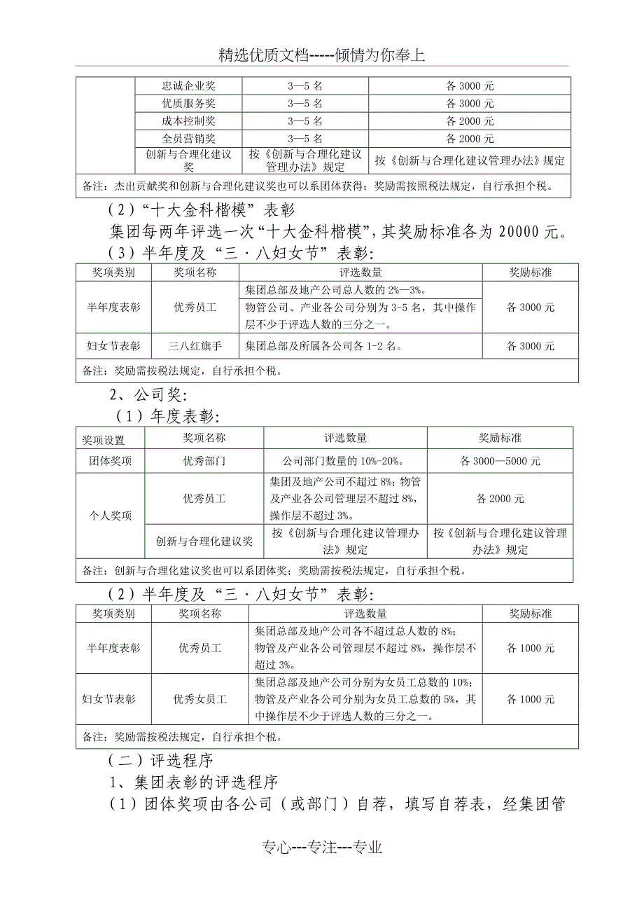 金科集团表彰及奖励制度_第2页