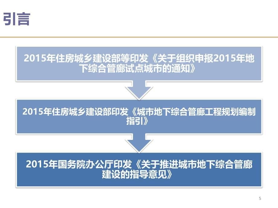 城市地下综合管廊规划和建设培训课件ppt 76页_第5页