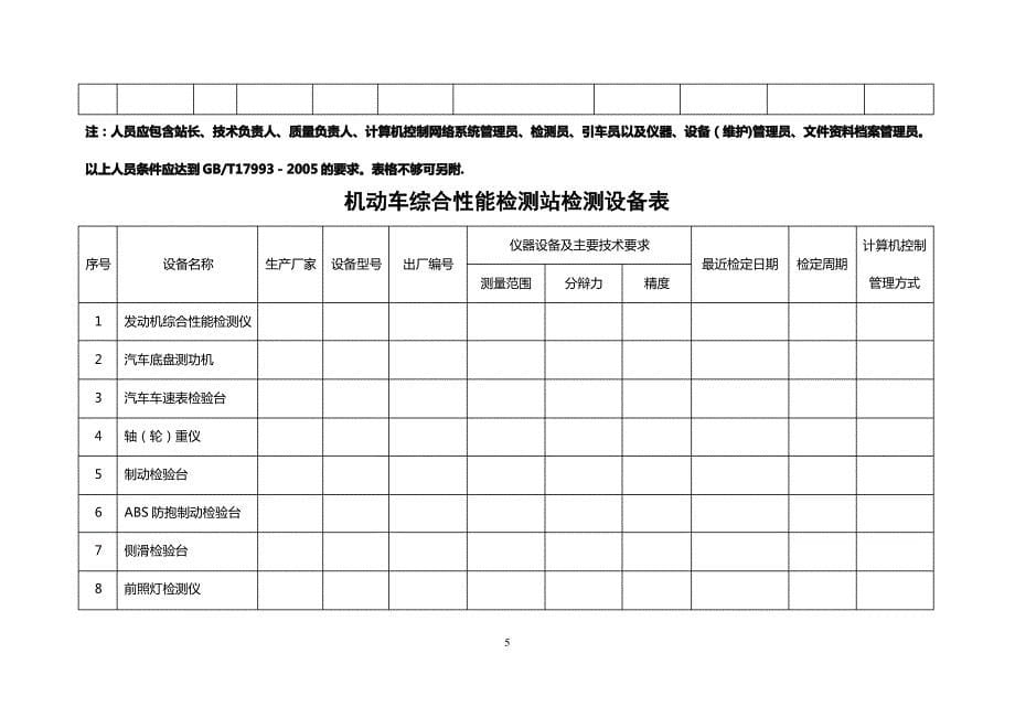 机动车综合性能检测站申请表(附表2)_第5页