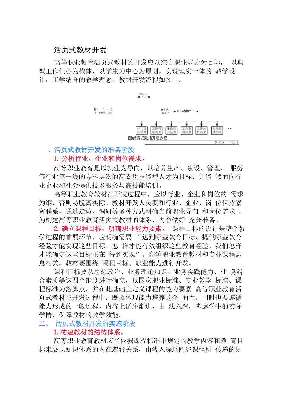 活页式教材开发_第1页