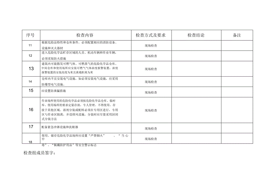 危化品安全检查表_第3页