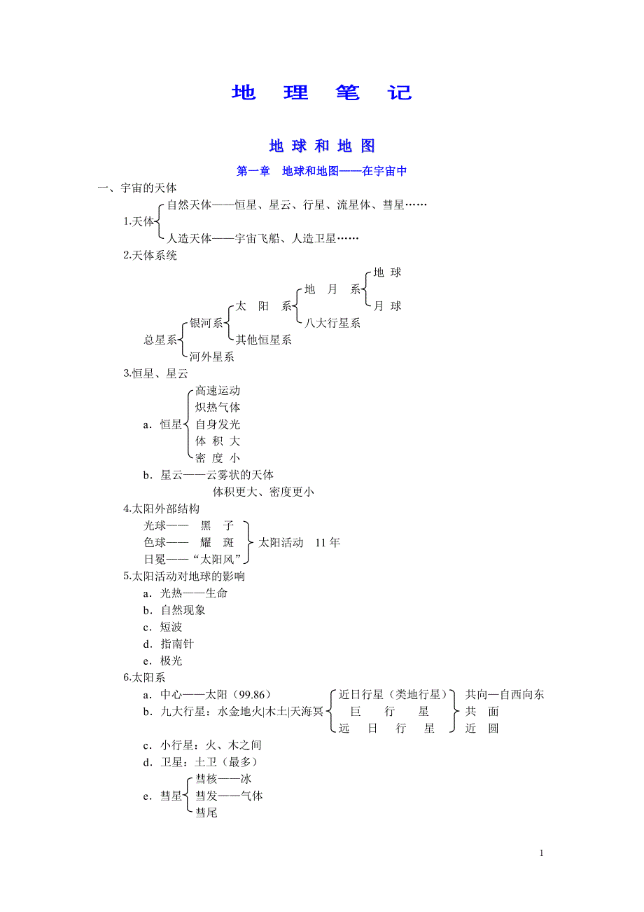 高三尖子生的地理笔记(值得参考!).doc_第1页