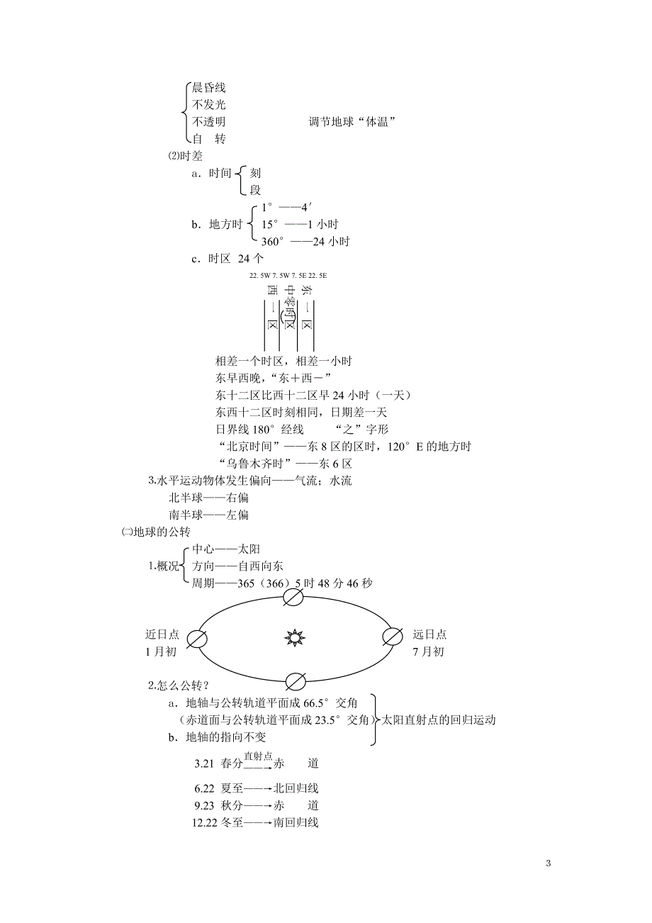 高三尖子生的地理笔记(值得参考!).doc_第3页