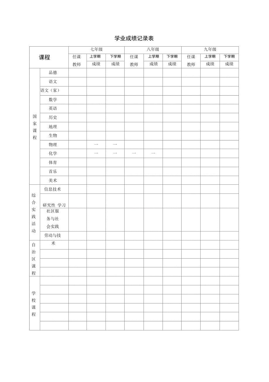 学生学籍表样本_第5页