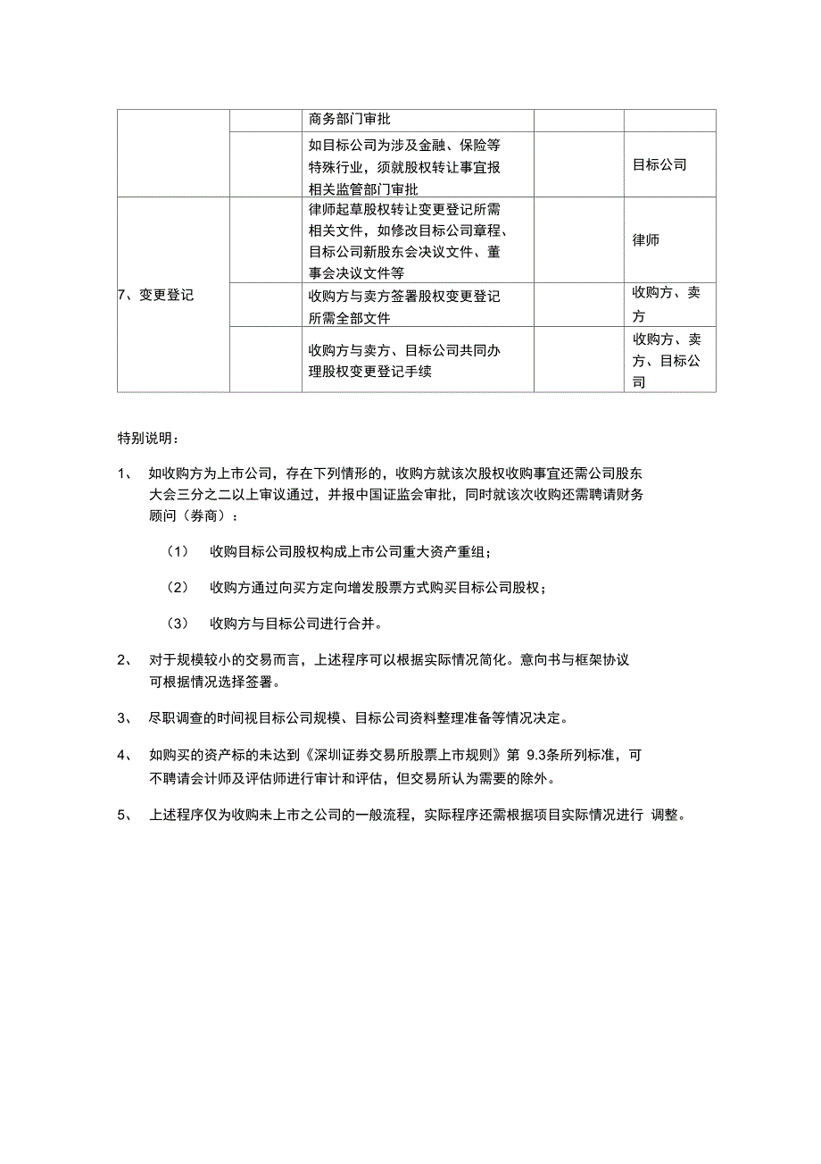 股权收购项目一般流程_第3页