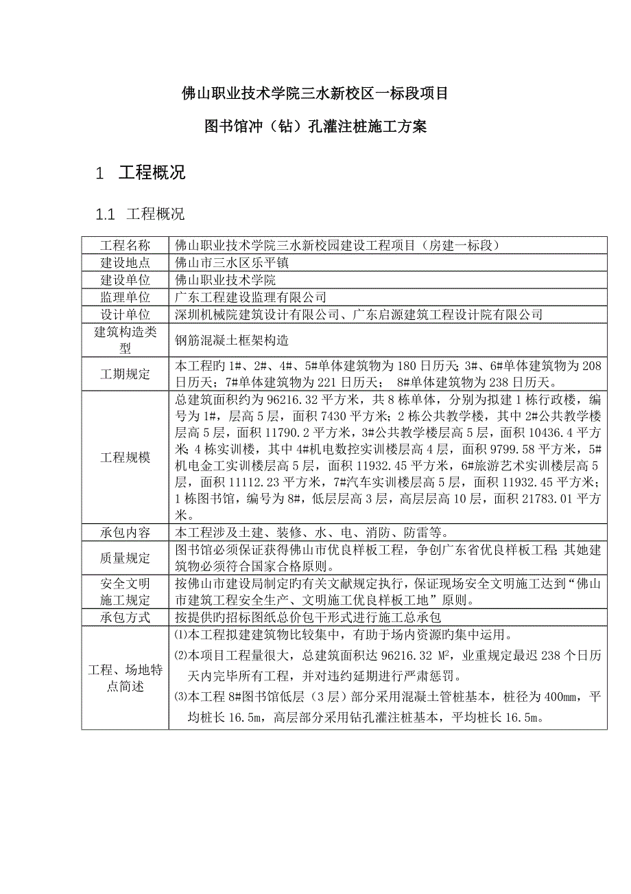 佛山学院冲钻孔桩综合施工专题方案_第1页