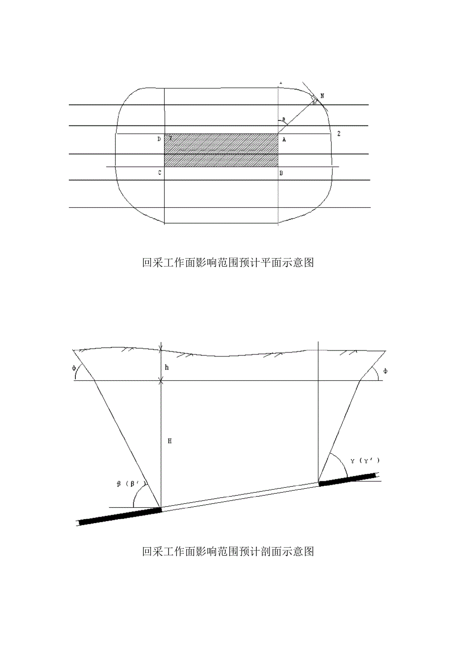 回采工作面采动影响范围预计_第4页