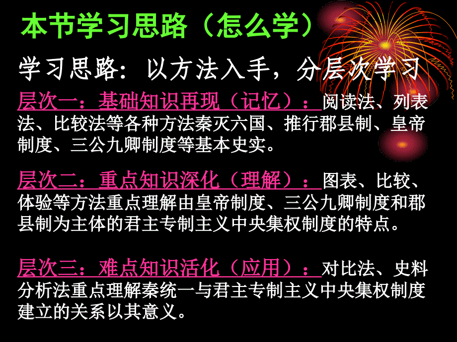 人民版必修1走向大一统的秦汉政治课件25张1_第3页