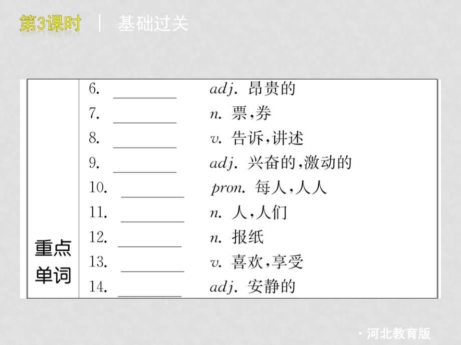 九年级英语中考复习课件：教材搜索篇二冀教版全国通用_第3页