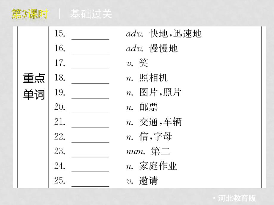 九年级英语中考复习课件：教材搜索篇二冀教版全国通用_第4页