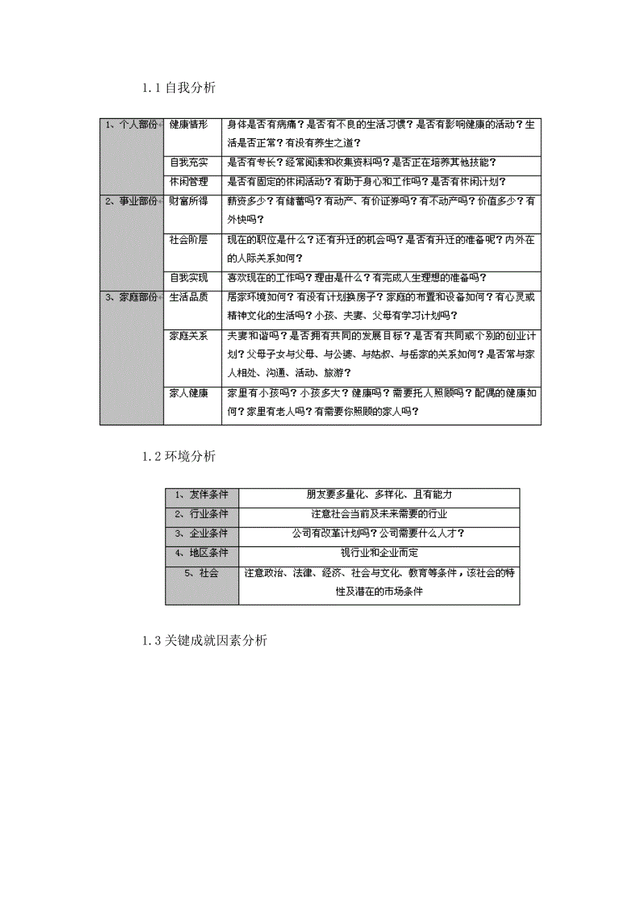 职工职业生涯规划与管理操作_第3页