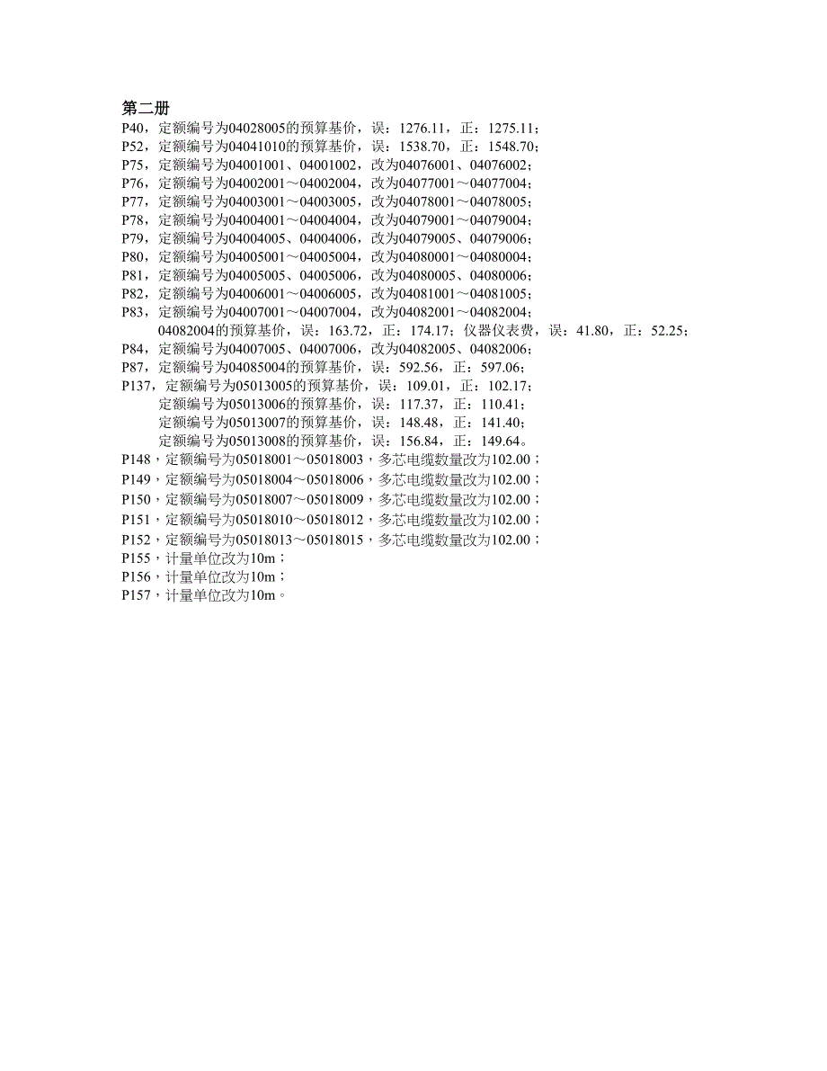 电子建设工程预算定额勘误表_第3页