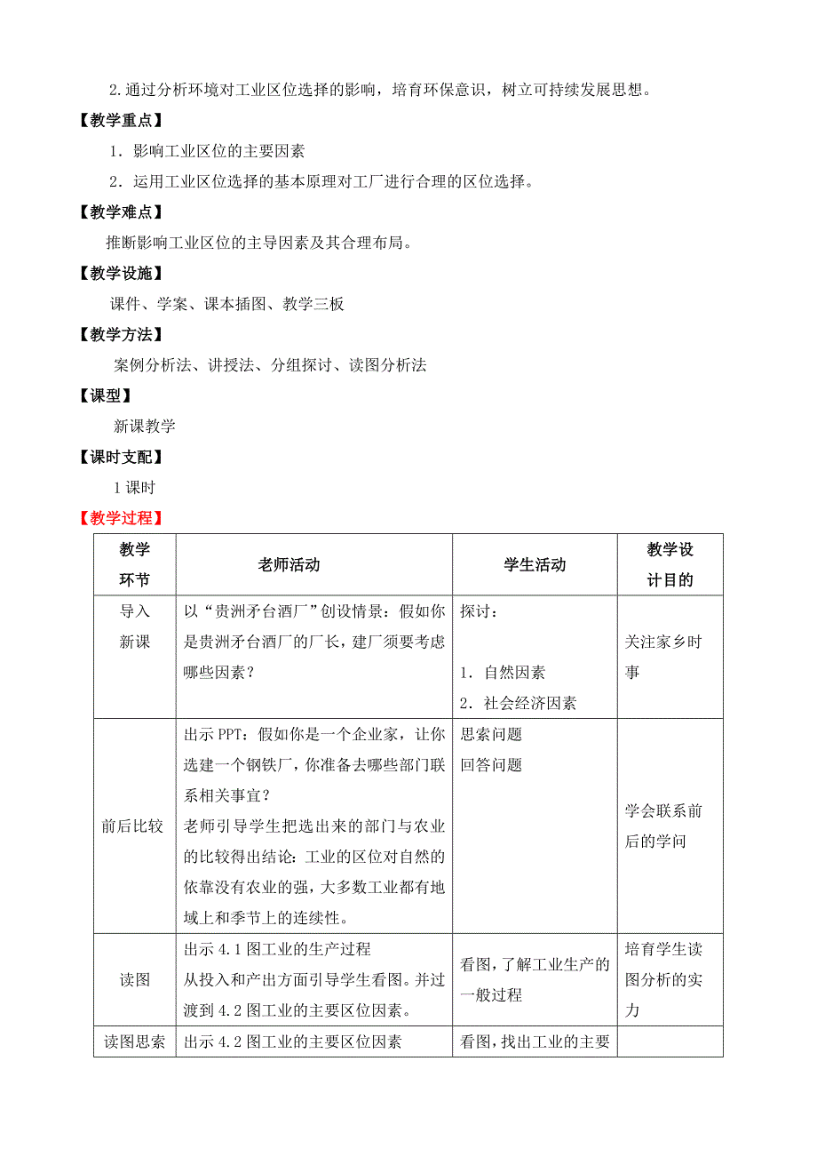 高中地理必修二——工业的区位选择教学设计_第2页