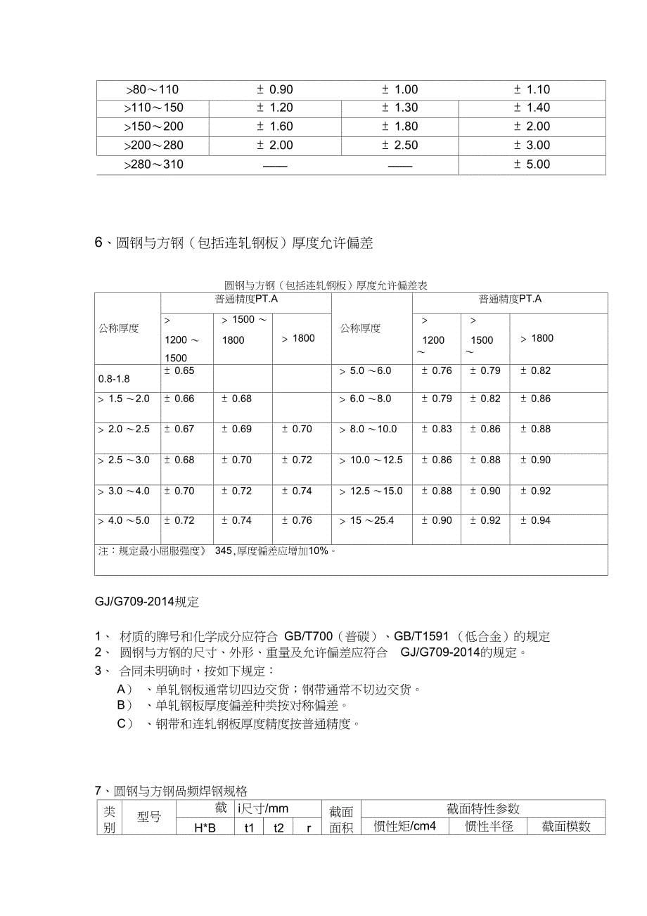 方钢圆钢尺寸,重量,厚度偏差规范_第5页