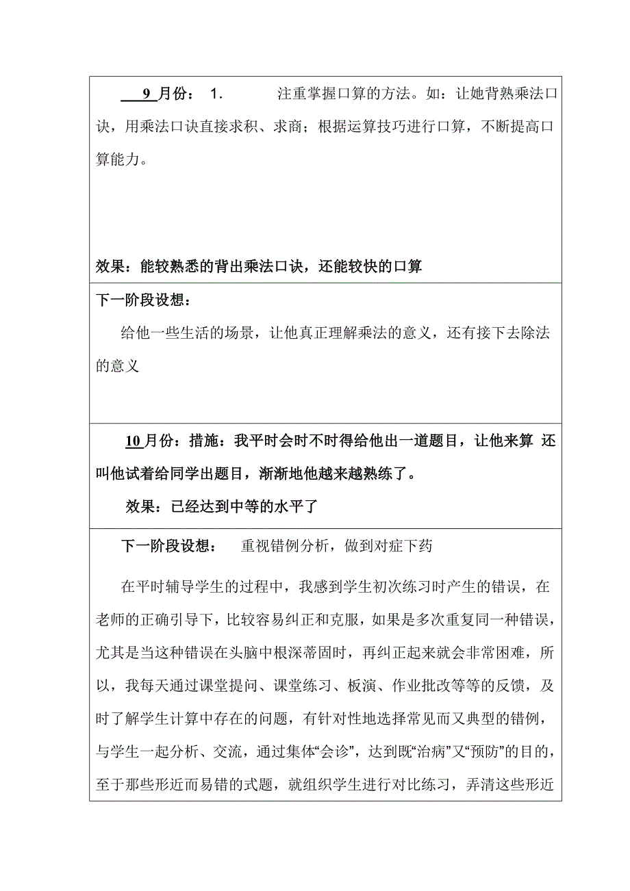 傅村小学学困生转化情况记录表_第4页