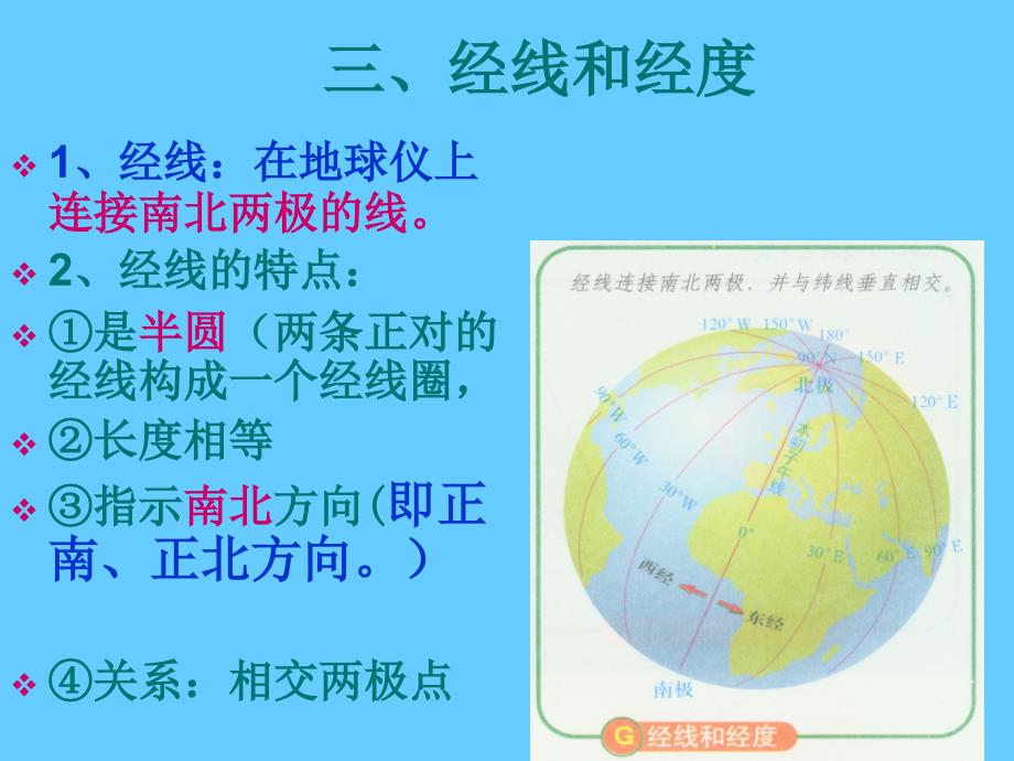 第一节地球与地图_第4页