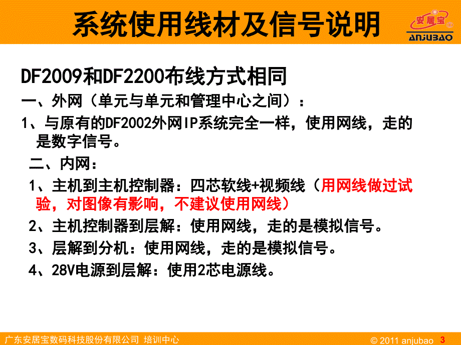 DFDF2200对讲系统_第3页