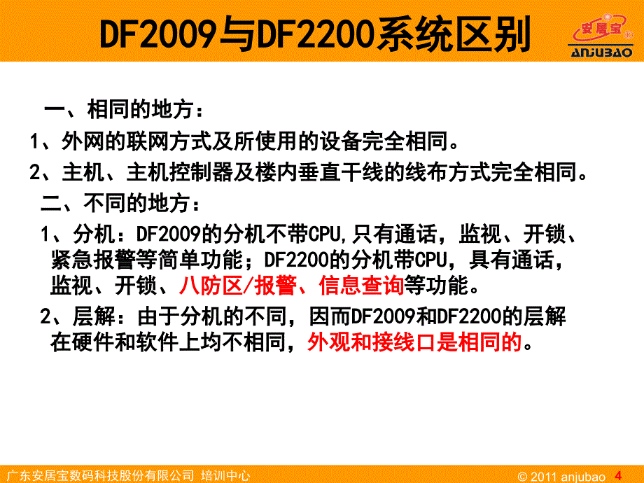 DFDF2200对讲系统_第4页