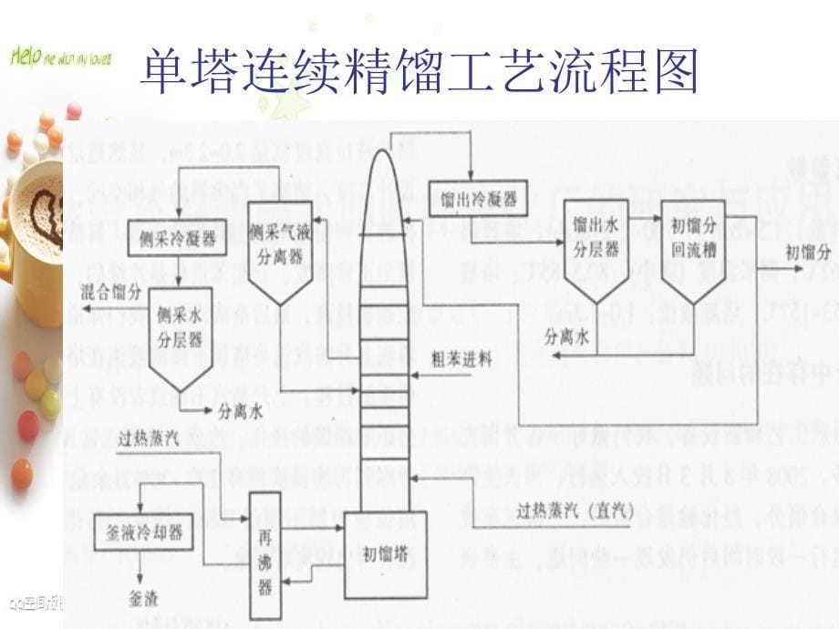 精馏塔过程控制系统安装与组态_第5页