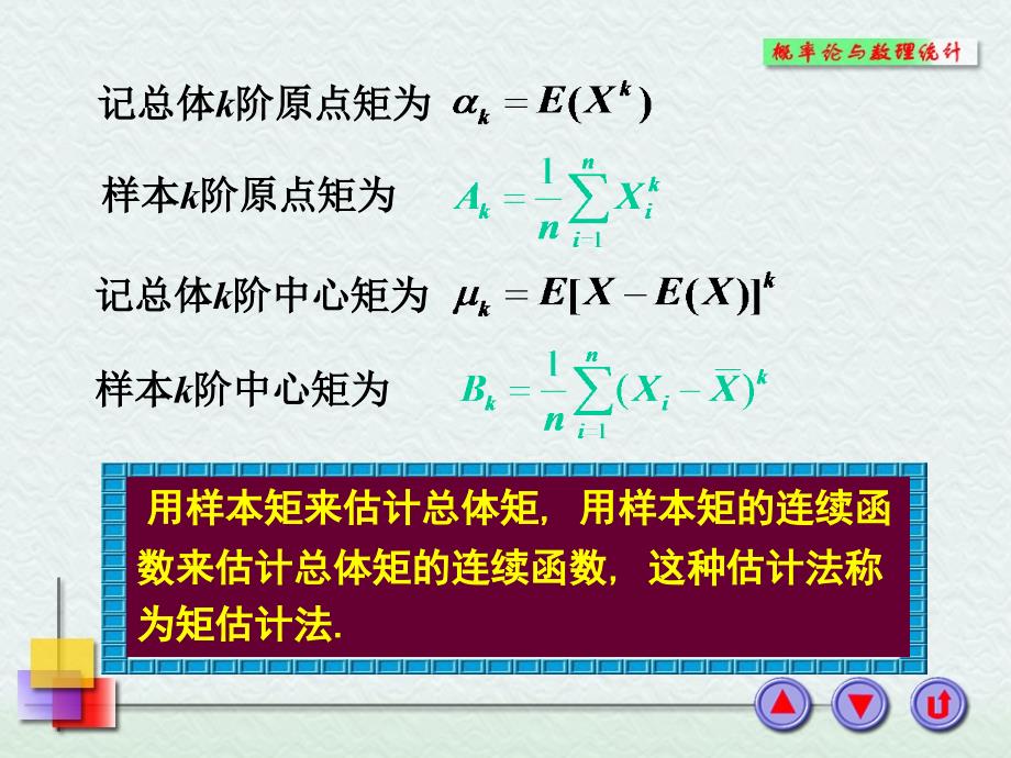 《点估计量的求法》PPT课件.ppt_第4页