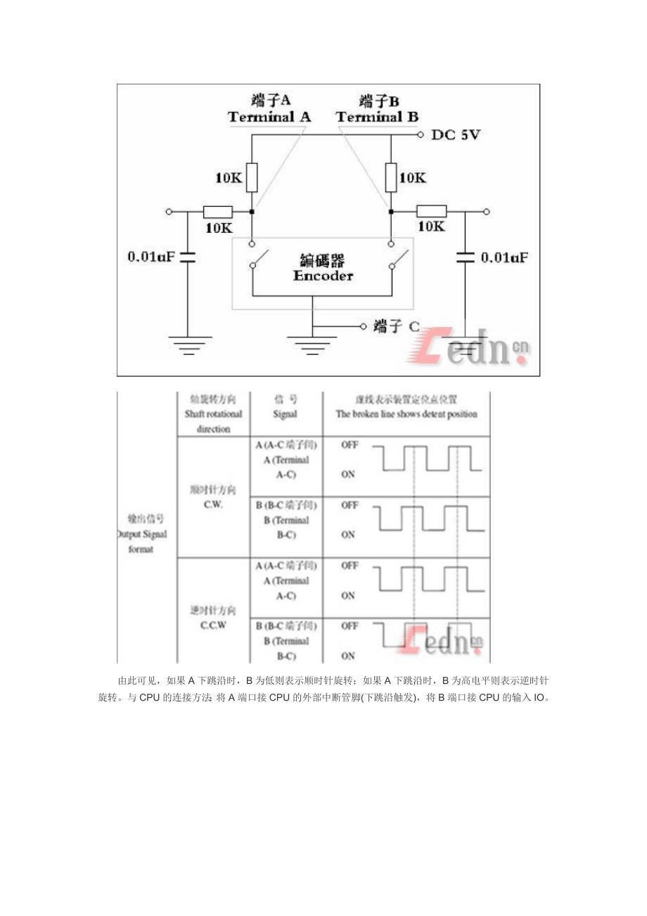 旋转编码开关原理_第2页