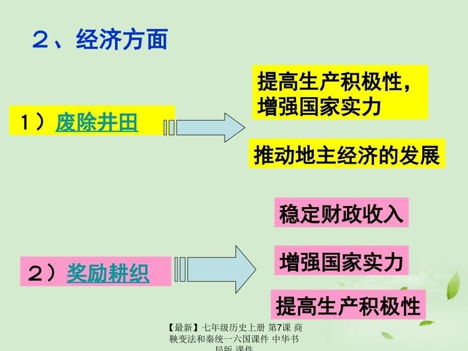 最新七年级历史上册第7课商鞅变法和秦统一六国课件中华书局版课件_第5页