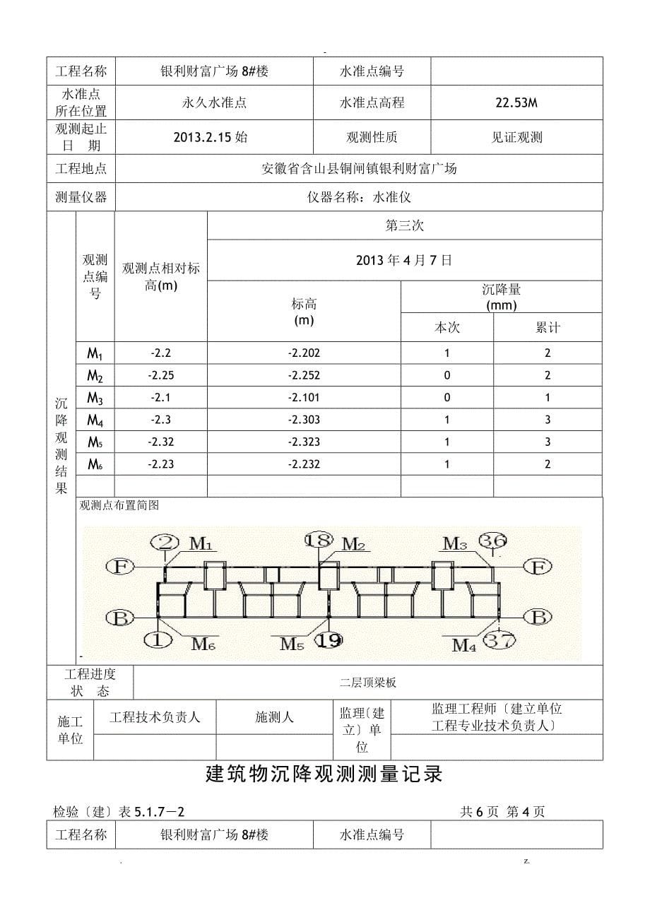 沉降观测记录表_第5页