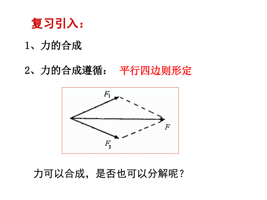 35《力的分解》课件（新人教版必修1）_第2页