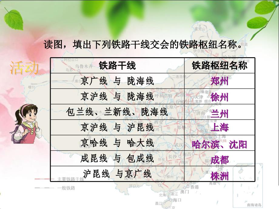 湘教版第四章第三节交通运输业共19张PPT_第3页