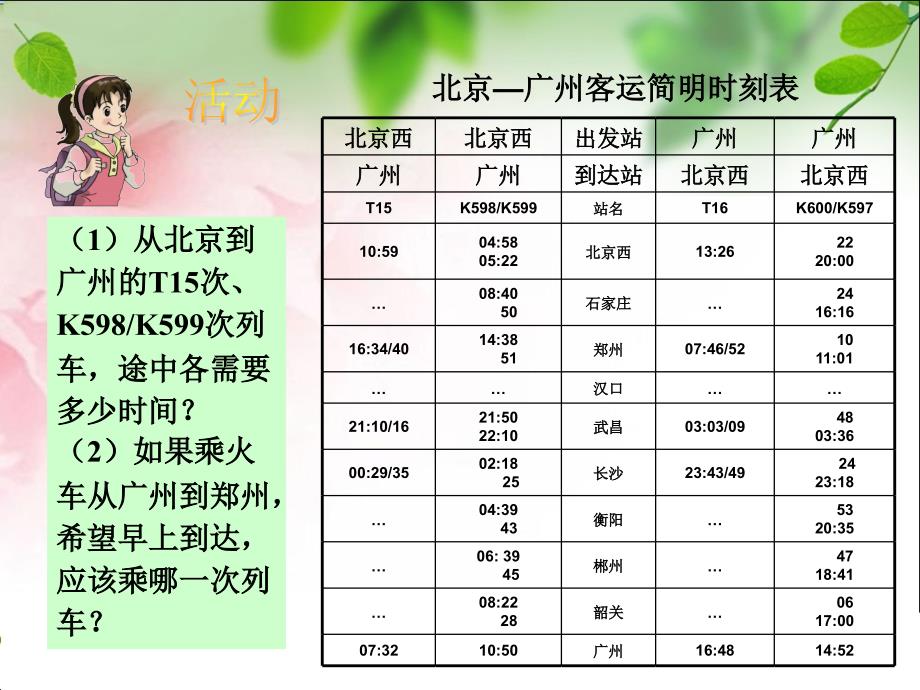 湘教版第四章第三节交通运输业共19张PPT_第4页