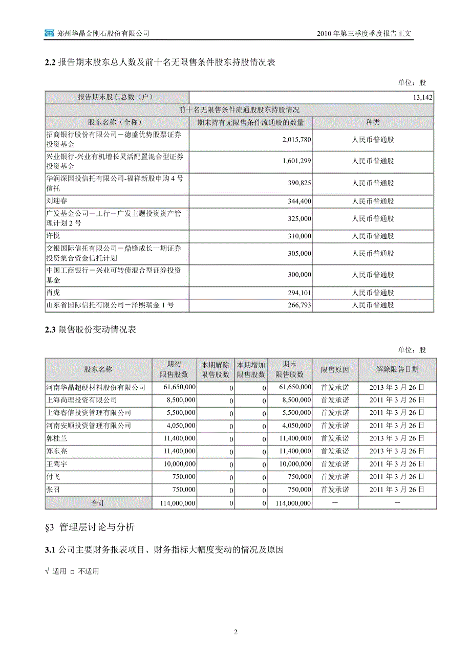 豫金刚石第三季度报告正文_第2页