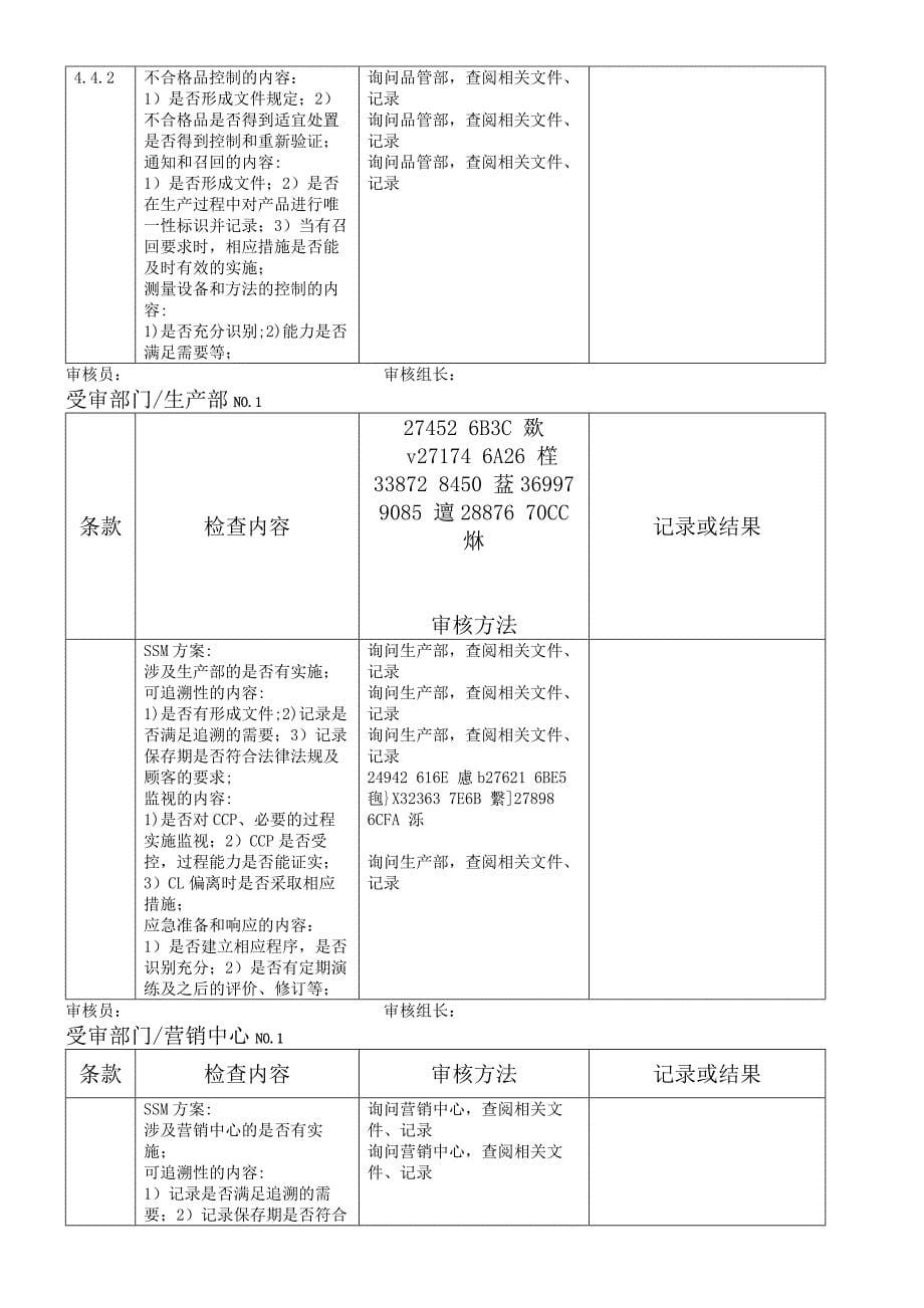 HACCP内审检查表实用文档_第5页