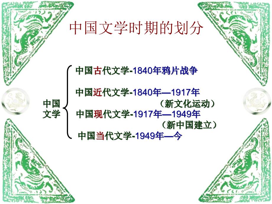 中国古代文学史概述教学.ppt_第2页