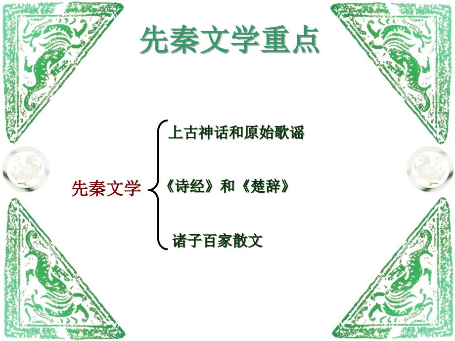 中国古代文学史概述教学.ppt_第4页