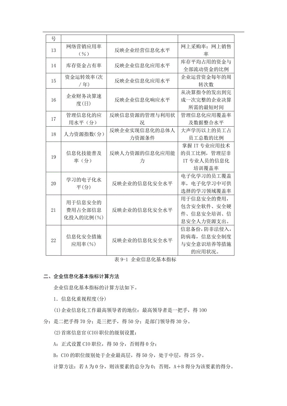 企业信息化基本指标修改_第2页