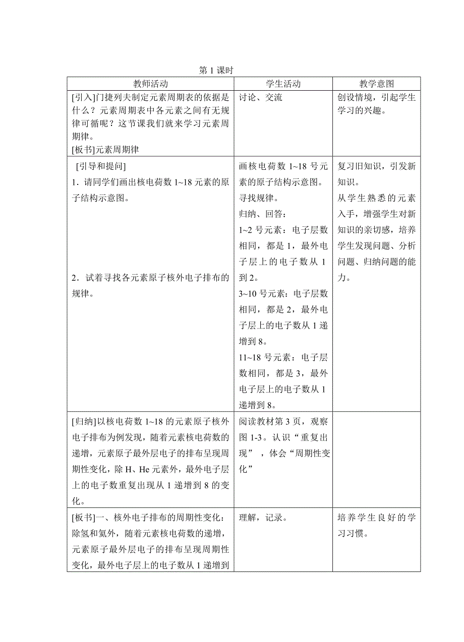 《元素性质的递变规律》教学设计.doc_第2页